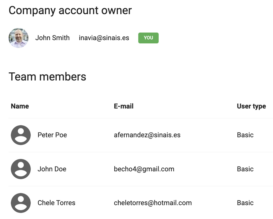 Users Management